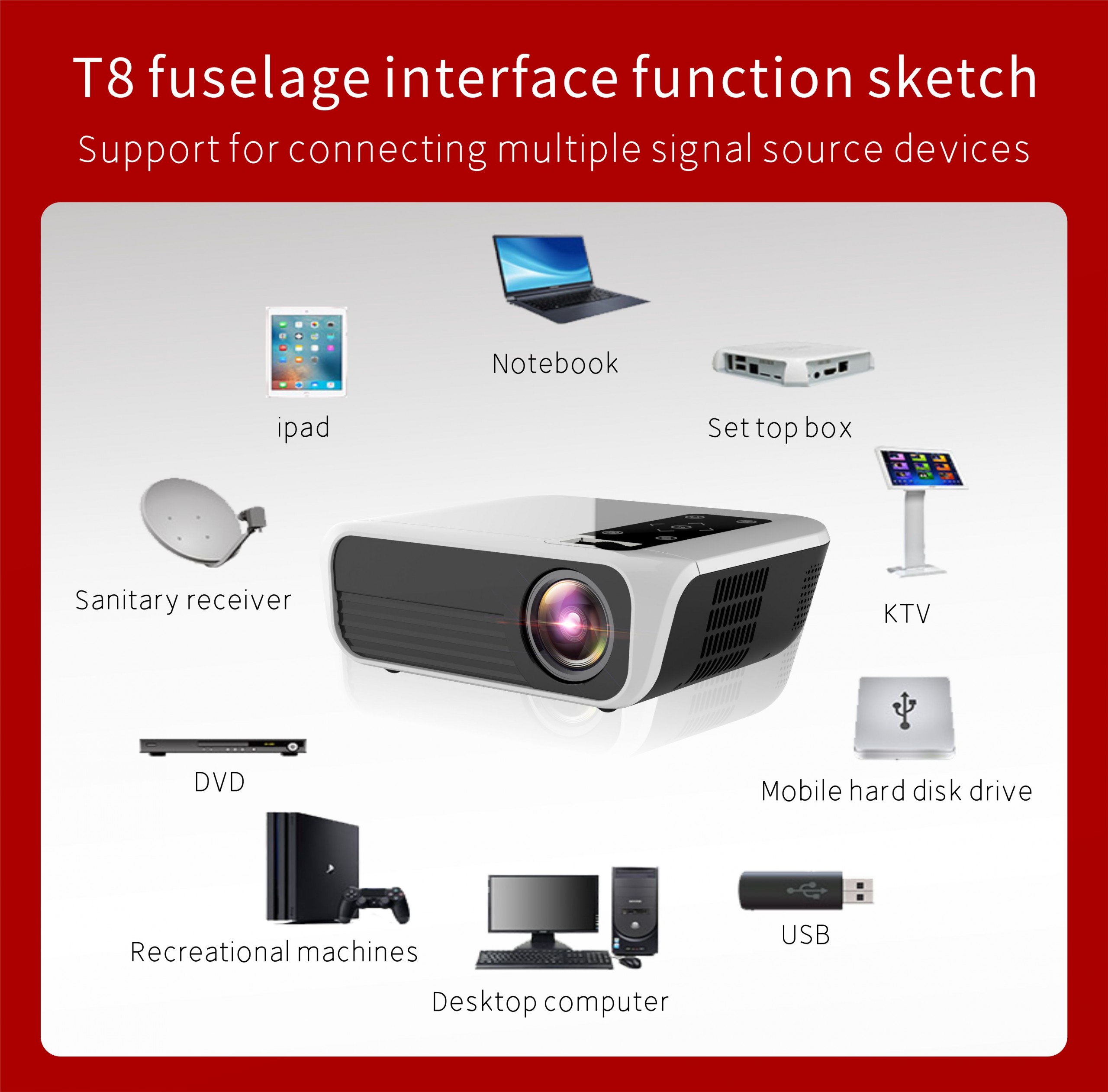 1080P Projector T8 Android OS 2g16g home projectors/Business Office Projector 