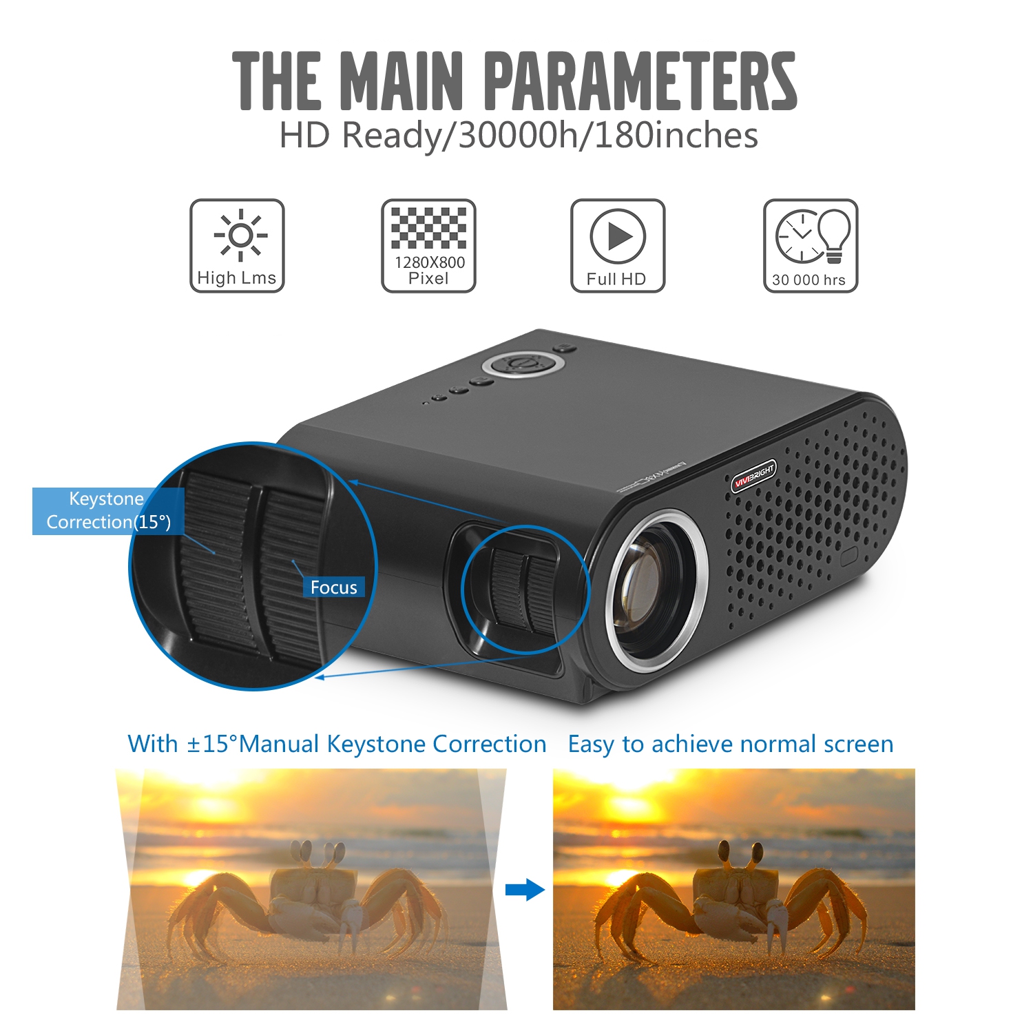 LED Home Theater Movie Video Pocket Mini Projector GP90