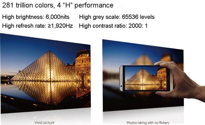 P3.91/P4.81/6.25mm Indoor Front Serving Rental LED Panel