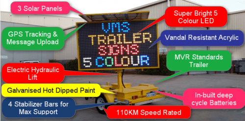 Full Colour P10 Mobile LED Signs