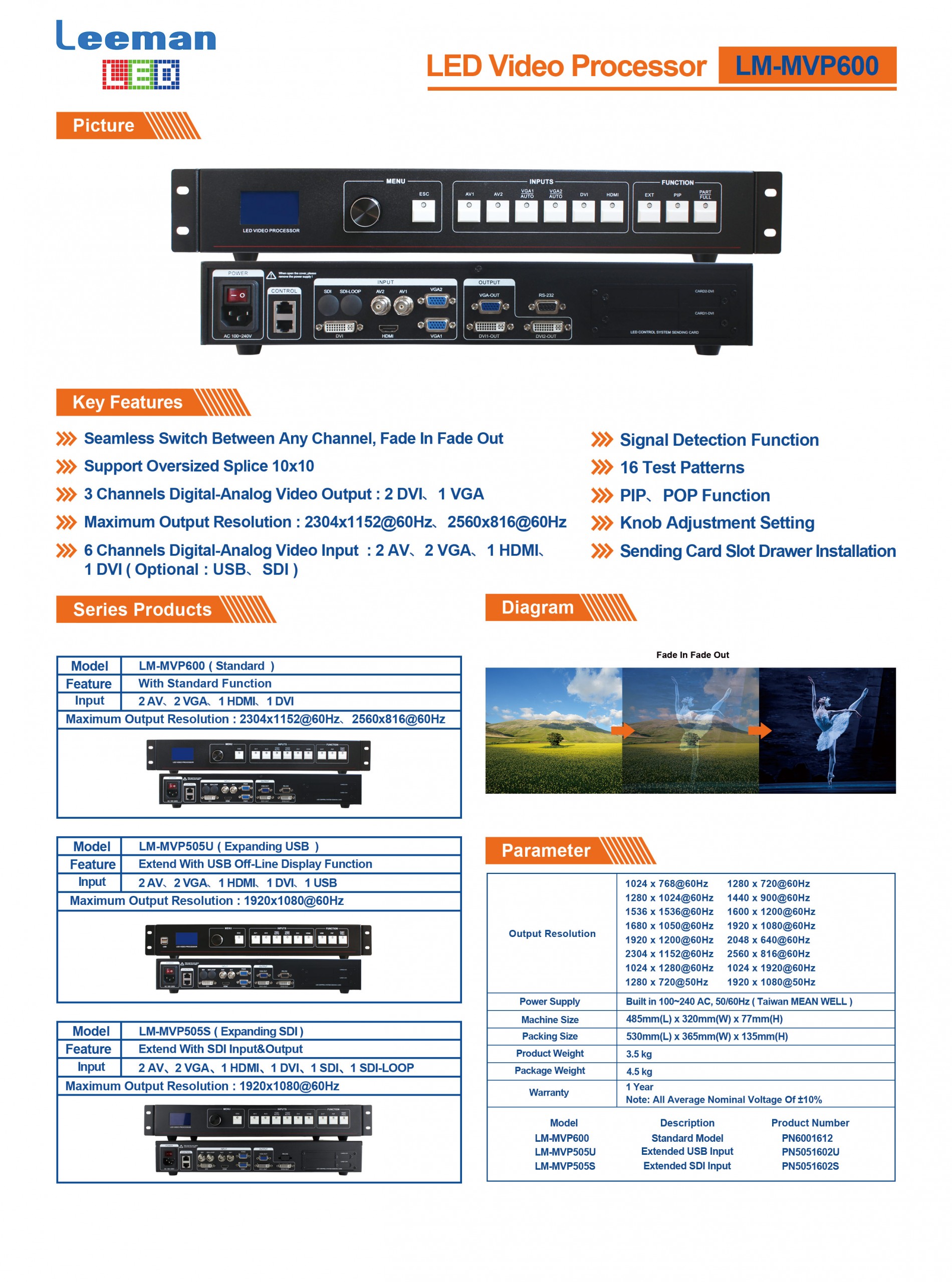 NovaPro UHD Jr All-in-one Professional 4K LED Video Screen Controller