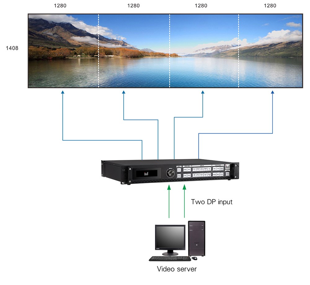 Magnimage LED-780H 4K High Definition Video Processor