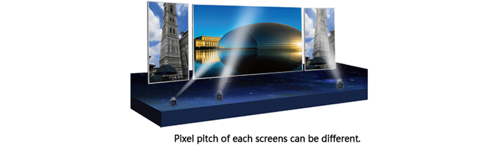 KYStar U4 Multi-Image Splicing LED Screen Video Processor